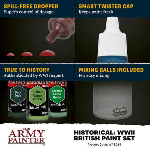 Preorder -Warpaints Fanatic Historical: WWII British Paint Set