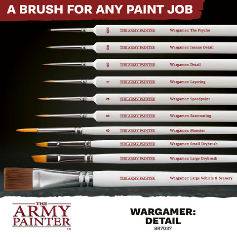 Preorder - Wargamer: Insane Detail
