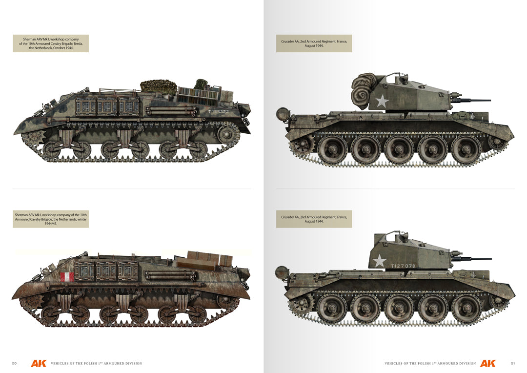 VEHICLES OF THE POLISH 1ST ARMOURED DIVISION