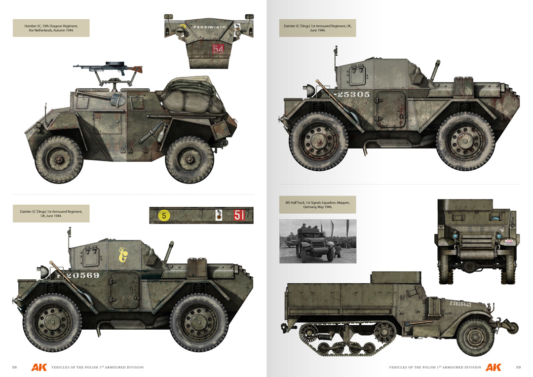 VEHICLES OF THE POLISH 1ST ARMOURED DIVISION