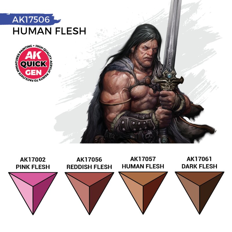 Preorder - HUMAN FLESH (QUICK GEN SET)