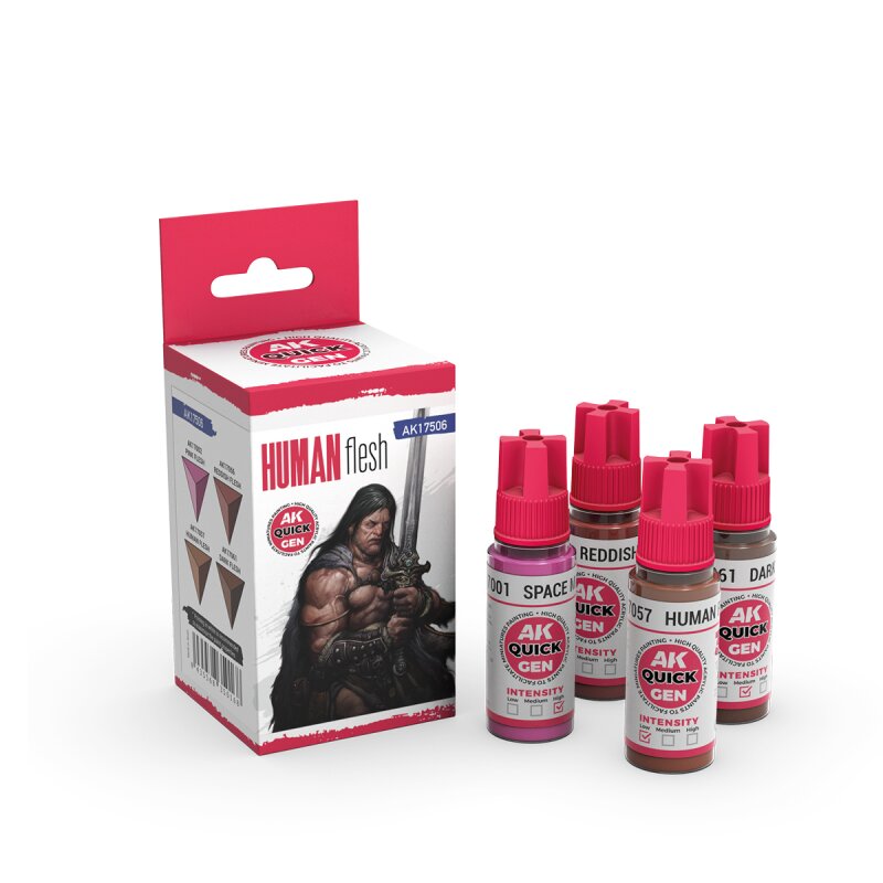 Preorder - HUMAN FLESH (QUICK GEN SET)