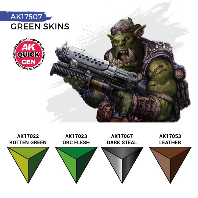 Preorder - GREEN SKINS (QUICK GEN SET)