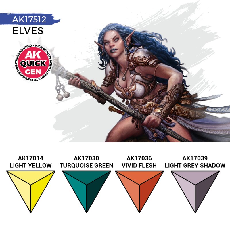 ELVES (Quick Gen)