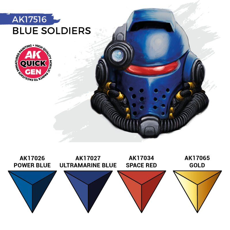 Preorder - BLUE SOLDIERS (QUICK GEN SET)