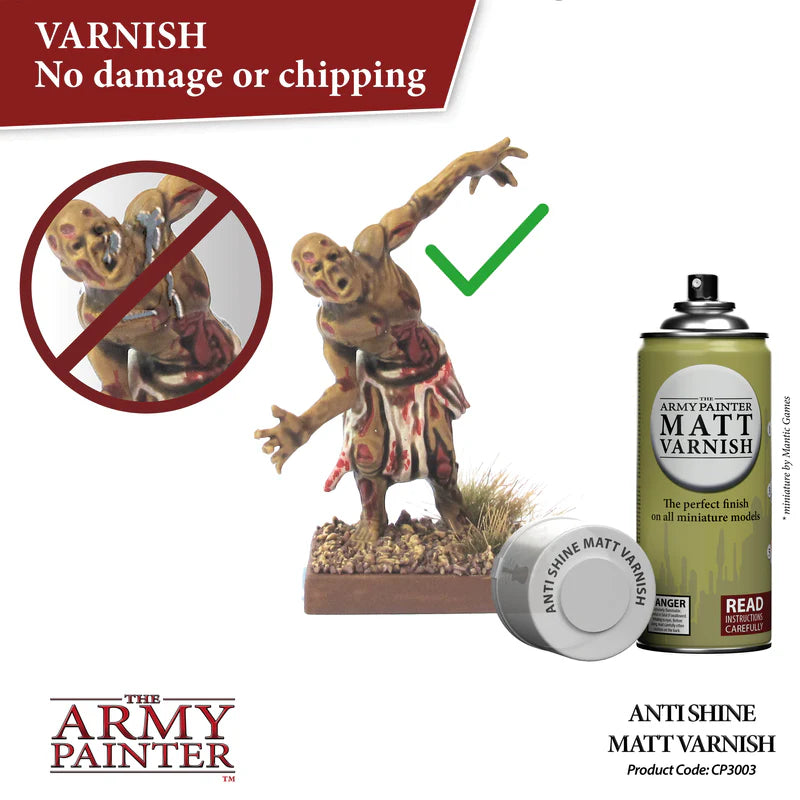 Base Primer - Anti-Shine, Matt Varnish