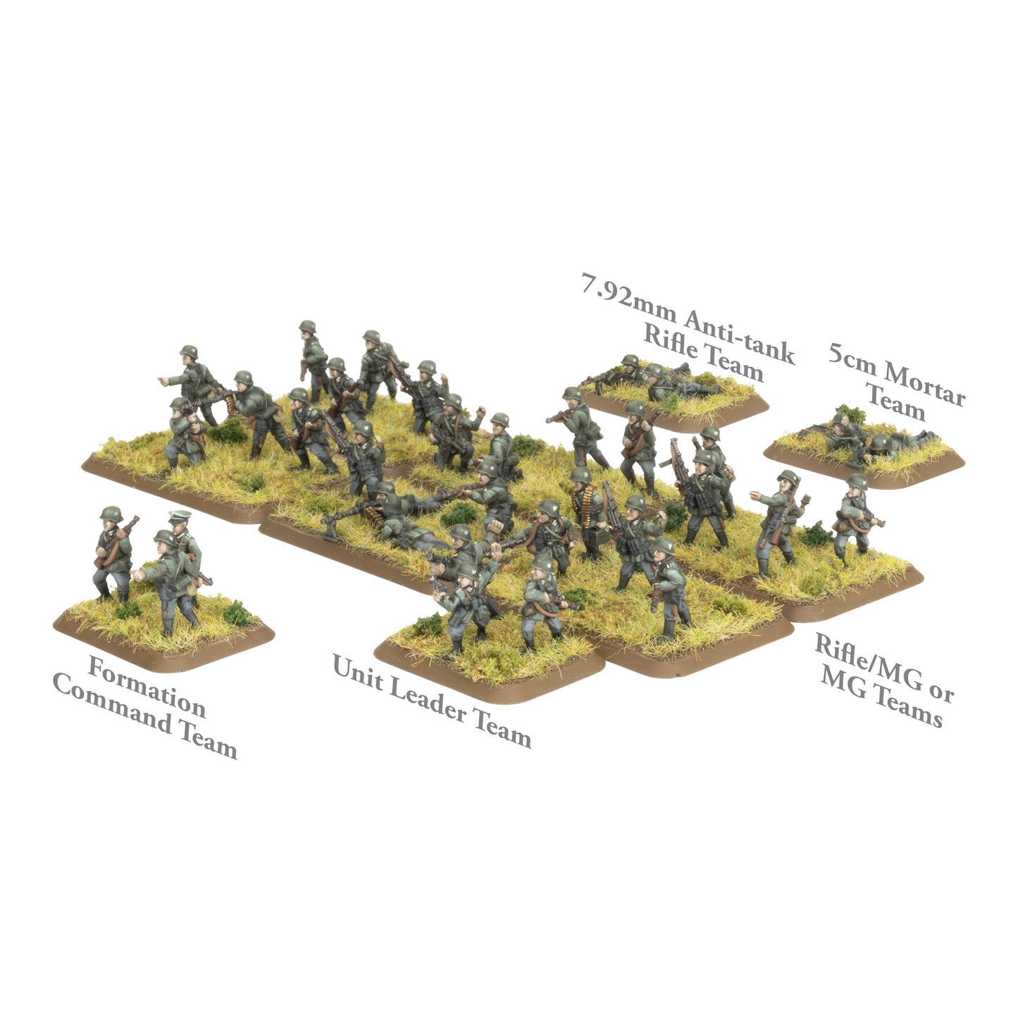 Preorder - Grenadier Platoon (Early, Plastic) (EW)