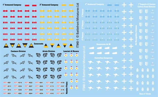 Italian Decals, Waterslide Transfers