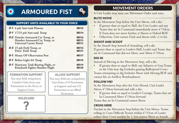 Rifle Platoon (Plastic)