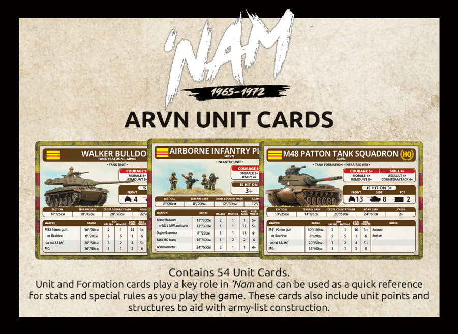 Unit Cards - ARVN Forces in Vietnam