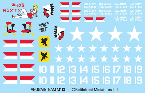 Preorder - Checkpoint Charlie British Decals
