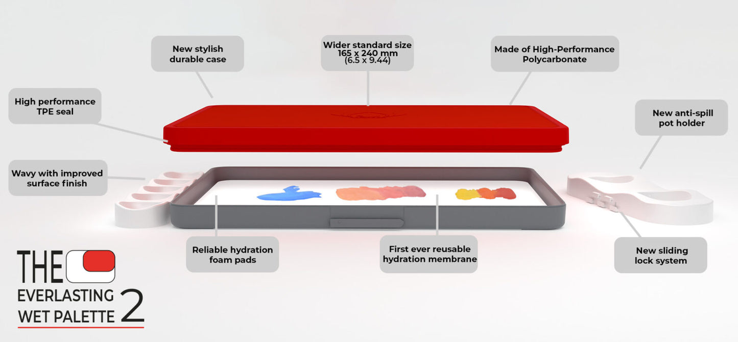 Redgrass: Everlasting Wet Palette Painter v2 Wet Palette