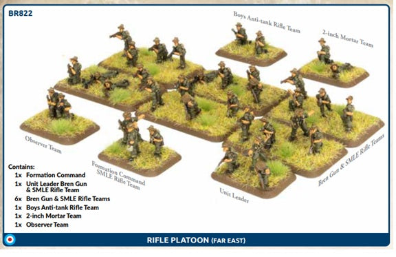Rifle Platoon (Far East) (x36 figures)