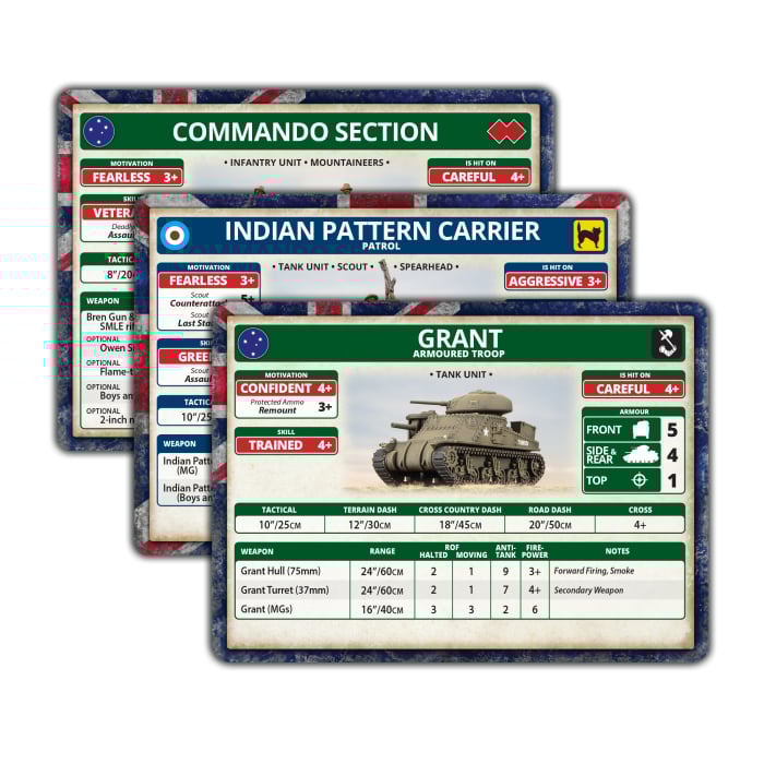 The Pacific: British, Australian & Indian Unit Cards