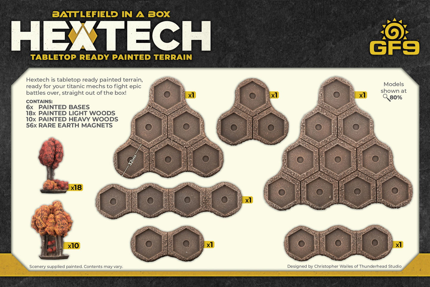 HEXTECH: Autumn: Light & Heavy Woods