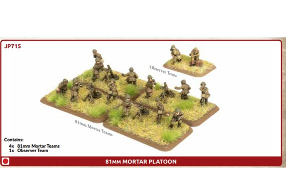 81mm Mortar Platoon (x4)