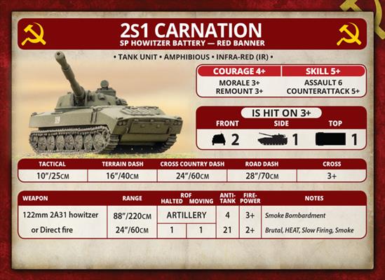 2S1 Carnation Battery (WWIII x3 Tanks)