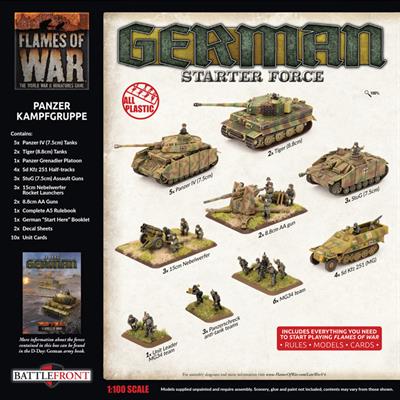 German Starter Force: Panzer Kampgruppe