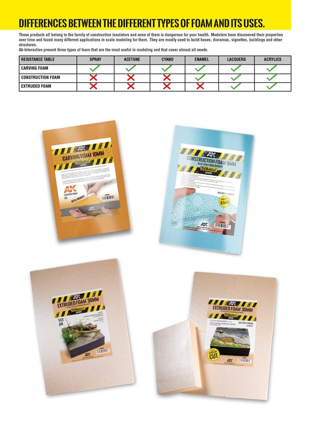 CONSTRUCTION FOAM 6 AND 10MM BLACK FOAM HIGH DENSITY 195X295MM INCLUDES 2 SHEETS