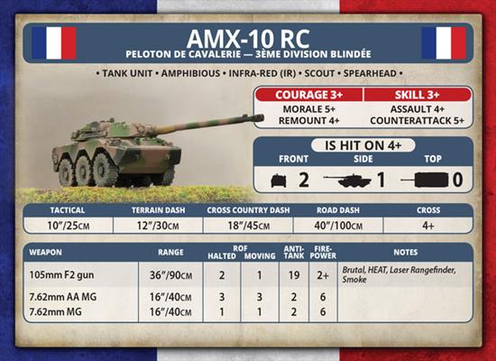 AMX-10 RC Recce Platoon