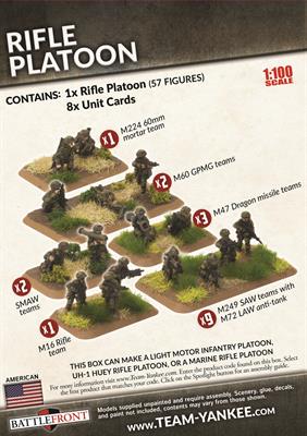 Rifle Platoon (WWIII x57 Figures)