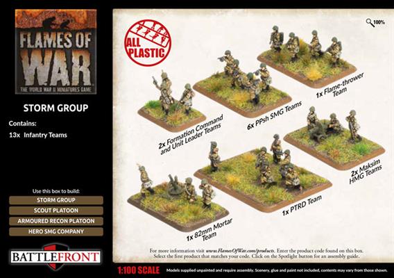 Storm Group (Late War x50 Figures Plastic)
