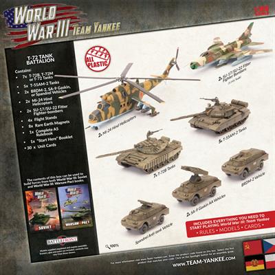 Warsaw Pact Starter Force - T-72M Tank Battalion