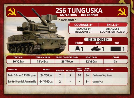 2S6 Tunguska AA Platoon