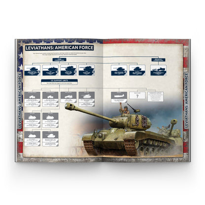 FoW Late War Leviathans