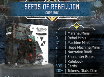 Horizon Forbidden WestTM: Seeds of Rebellion (Core Game)