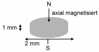 10 Neodym Magnete rund 2 x 1 mm