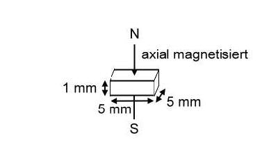 10 NEODYM MAGNETE QUADRATISCH 5 X 5 X 1 MM