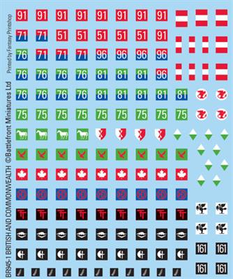 British and Commonwealth Decals