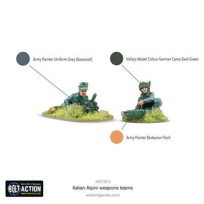 Preorder - Italian Alpini Weapons Teams