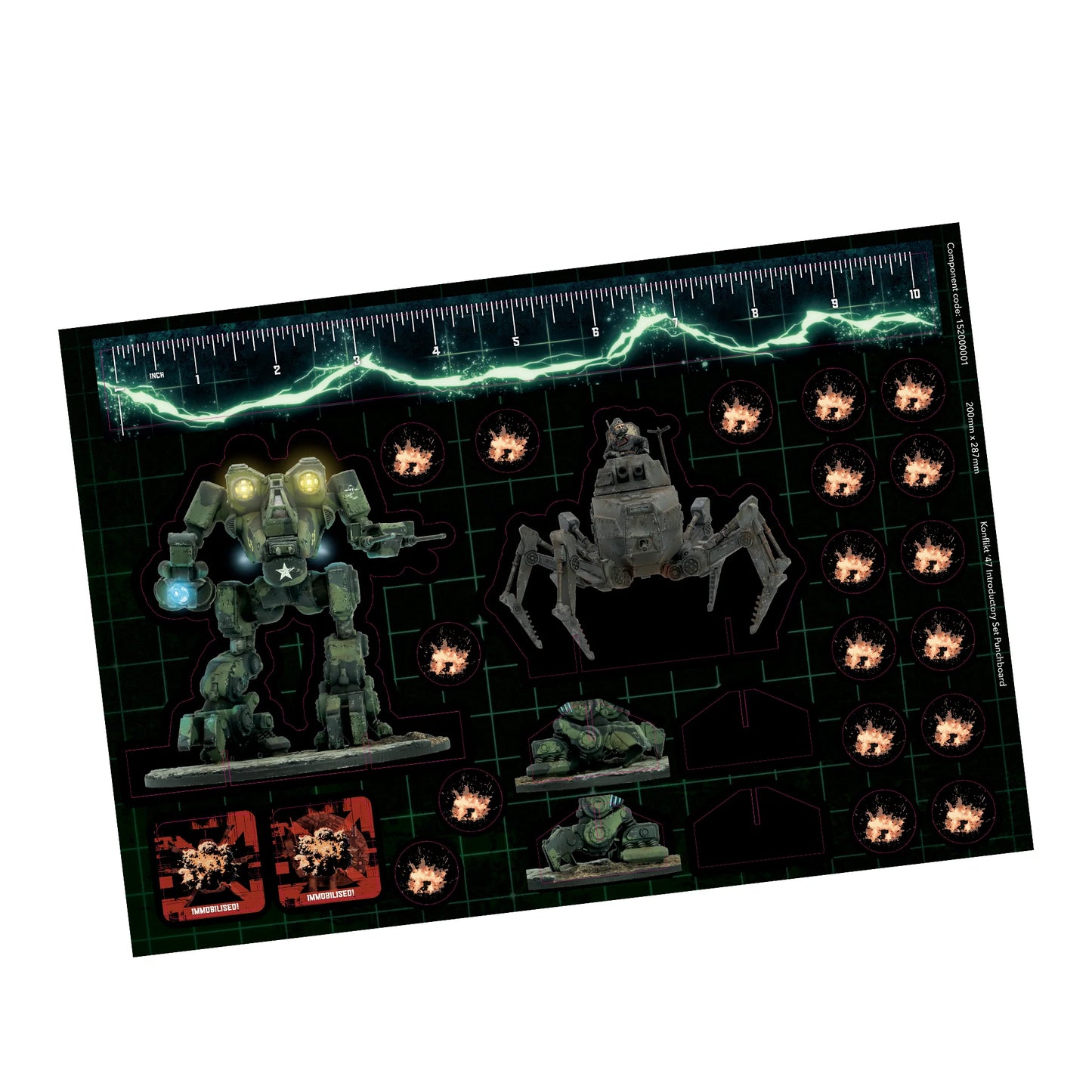 Preorder -  Konflikt '47 Introductory Set