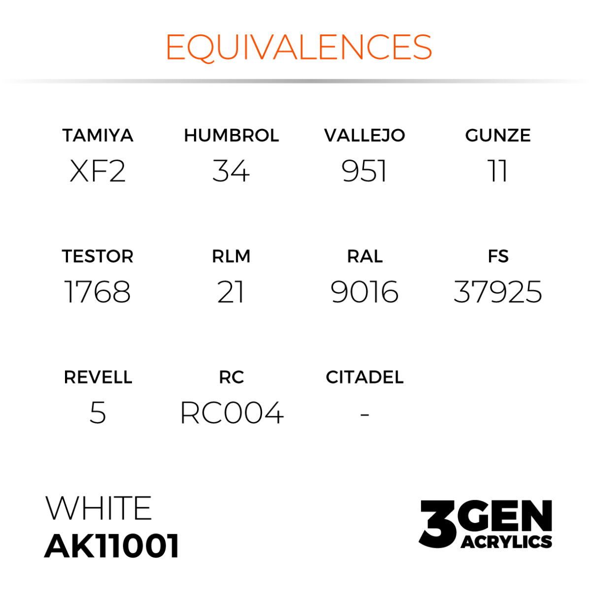 White 17ml