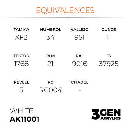 White 17ml