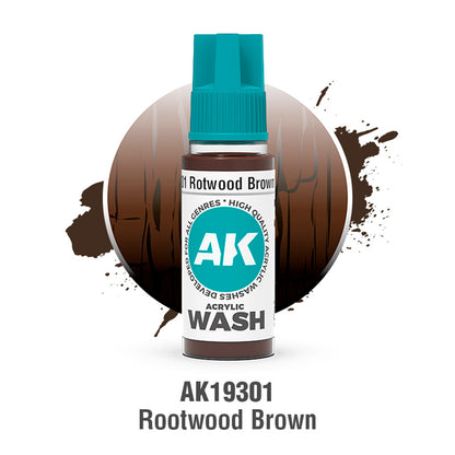 ROTWOOD BROWN – ACRYLIC WASH