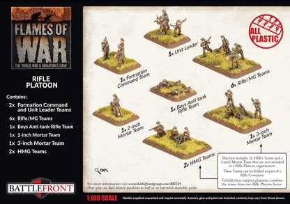 Preorder - BEF Rifle Platoon (Plastic)