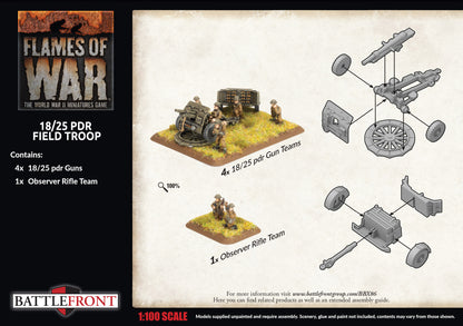 Preorder - 18/25pdr Gun Battery (x4 guns)