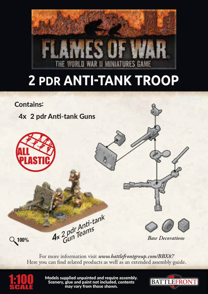 Preorder - 2pdr Antitank Platoon (x4 guns, Plastic)