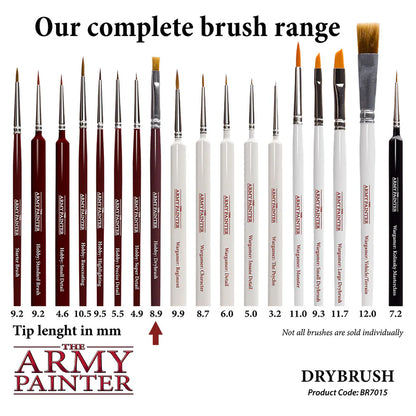 Hobby Brush: Drybrush