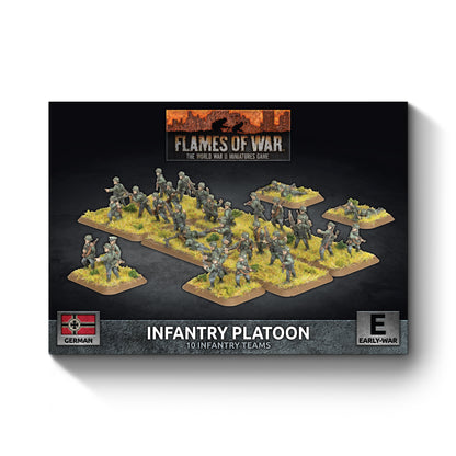 Preorder - Grenadier Platoon (Early, Plastic) (EW)