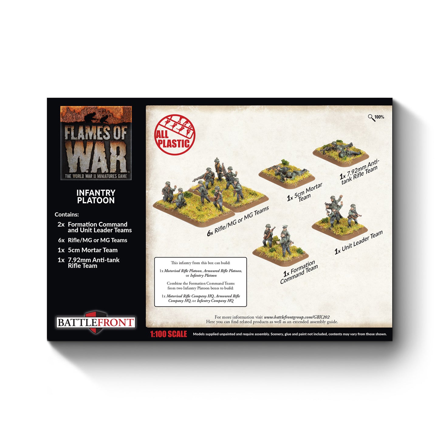 Preorder - Grenadier Platoon (Early, Plastic) (EW)