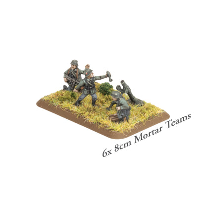 Preorder - HMG and Mortar Platoons (Early, Plastic) (EW)