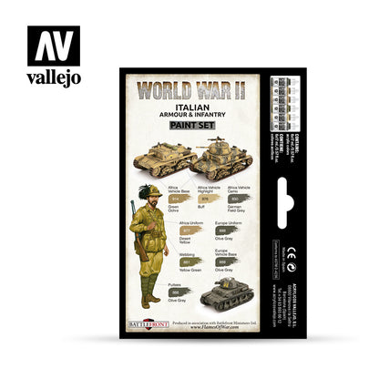 MODEL COLOR: WWII ITALIAN ARMOUR & INFANTRY