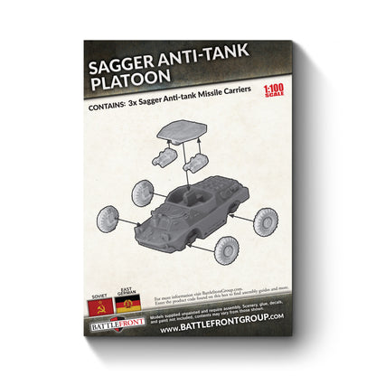 Preorder - BRDM-2 Sagger (x3)