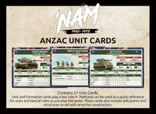 Load image into Gallery viewer, Unit Cards - ANZAC Forces in Vietnam
