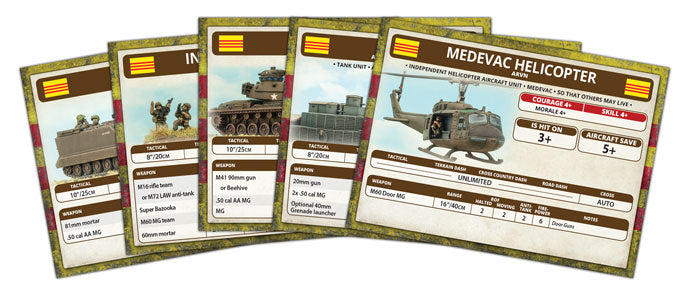 Unit Cards - ARVN Forces in Vietnam