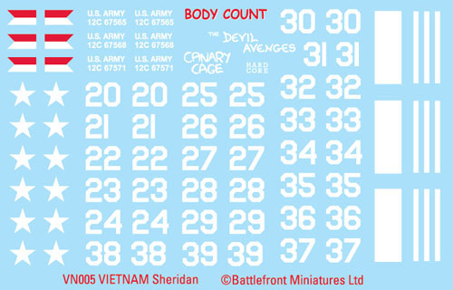 Preorder - Checkpoint Charlie British Decals